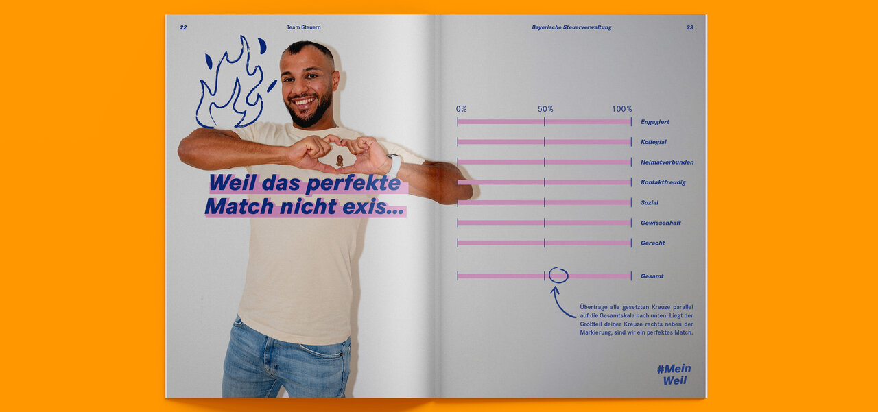 Ausbildungsbroschüre Seiten 22 und 23